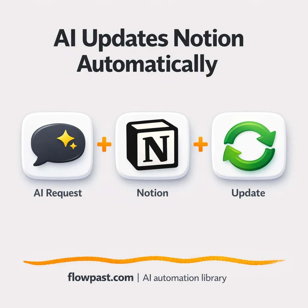 Notion + Claude Desktop: your docs ready for agents - n8n workflow automation template