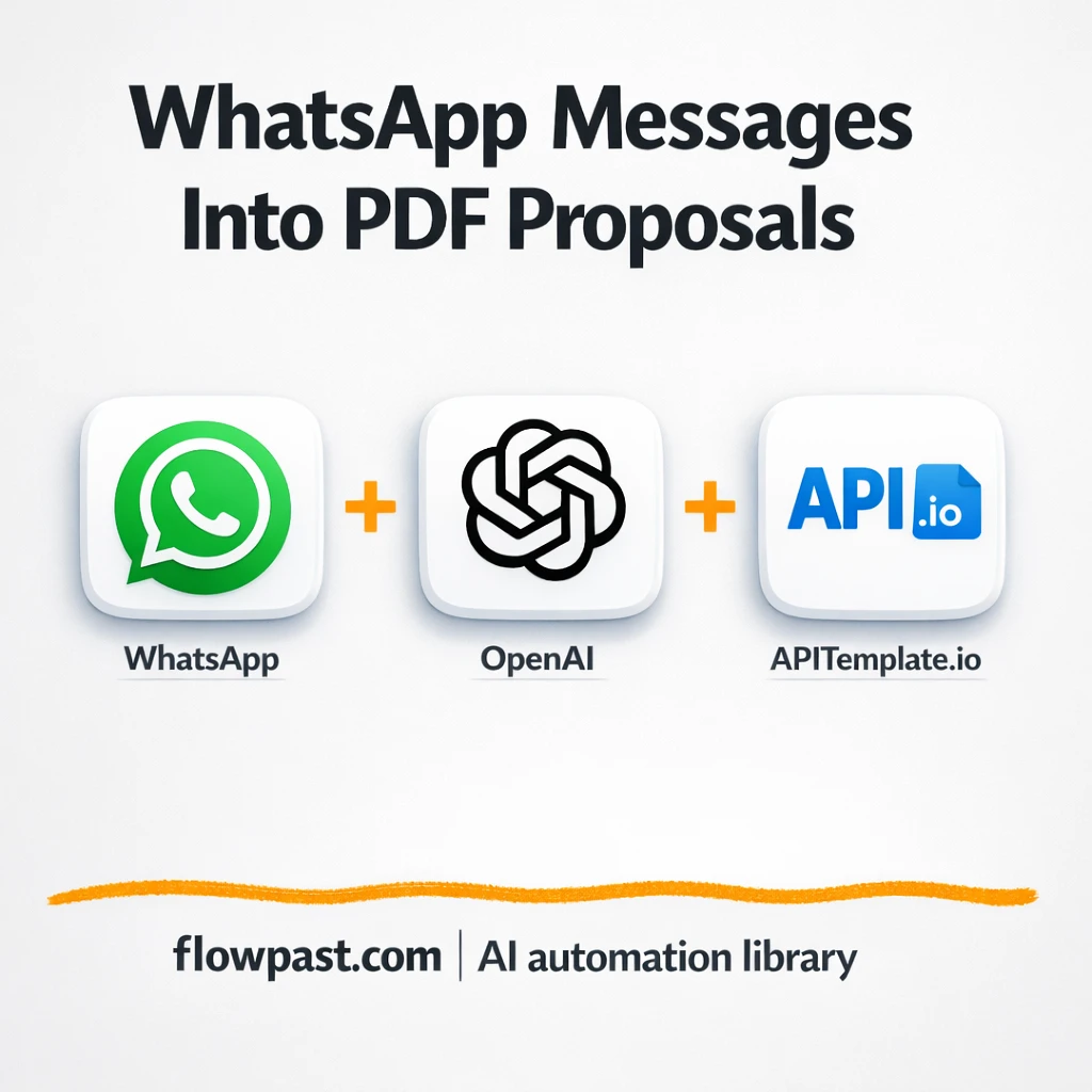 WhatsApp + Airtable proposals sent as branded PDFs - n8n workflow automation template