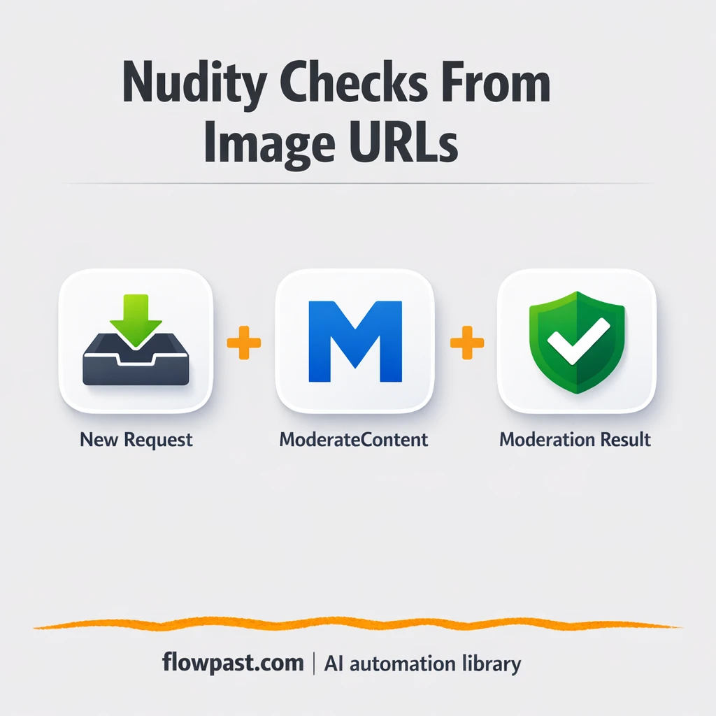 ModerateContent + Slack: safer images before posting - n8n workflow automation template