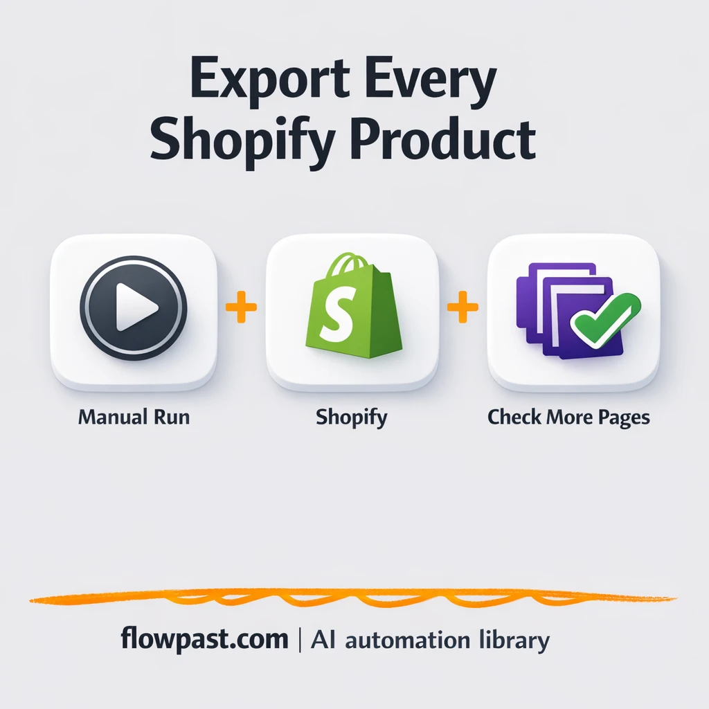 Shopify to Google Sheets, complete product exports - n8n workflow automation template