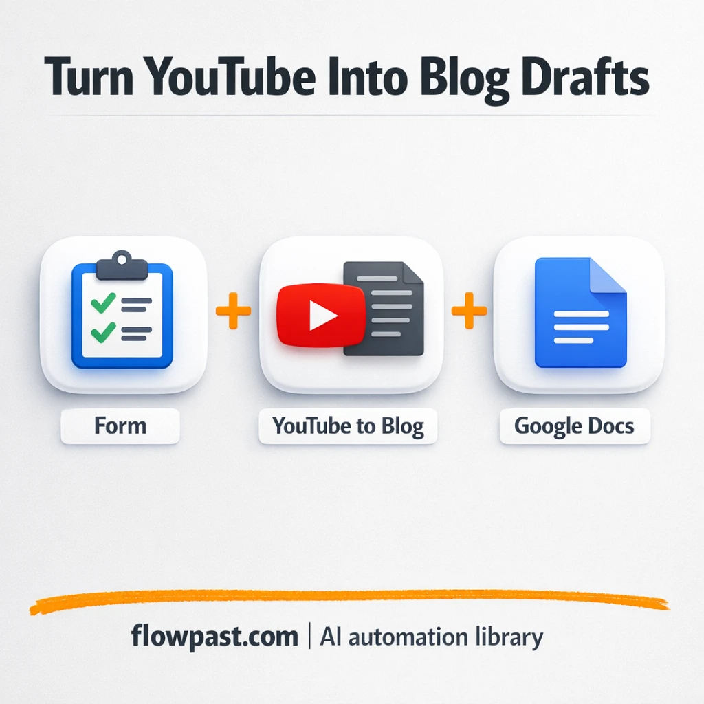 YouTube to Google Docs, blog drafts ready to edit - n8n workflow automation template