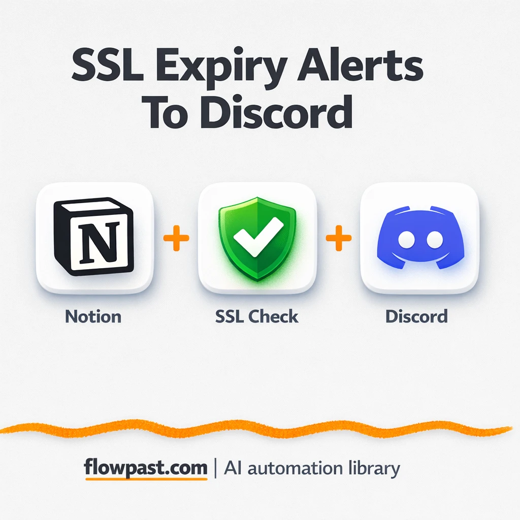 Notion to Discord, SSL expiry alerts without surprises - n8n workflow automation template