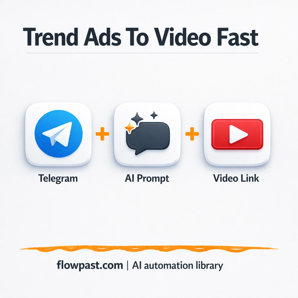 Telegram + OpenAI: trend-based video ads on demand - n8n workflow automation template