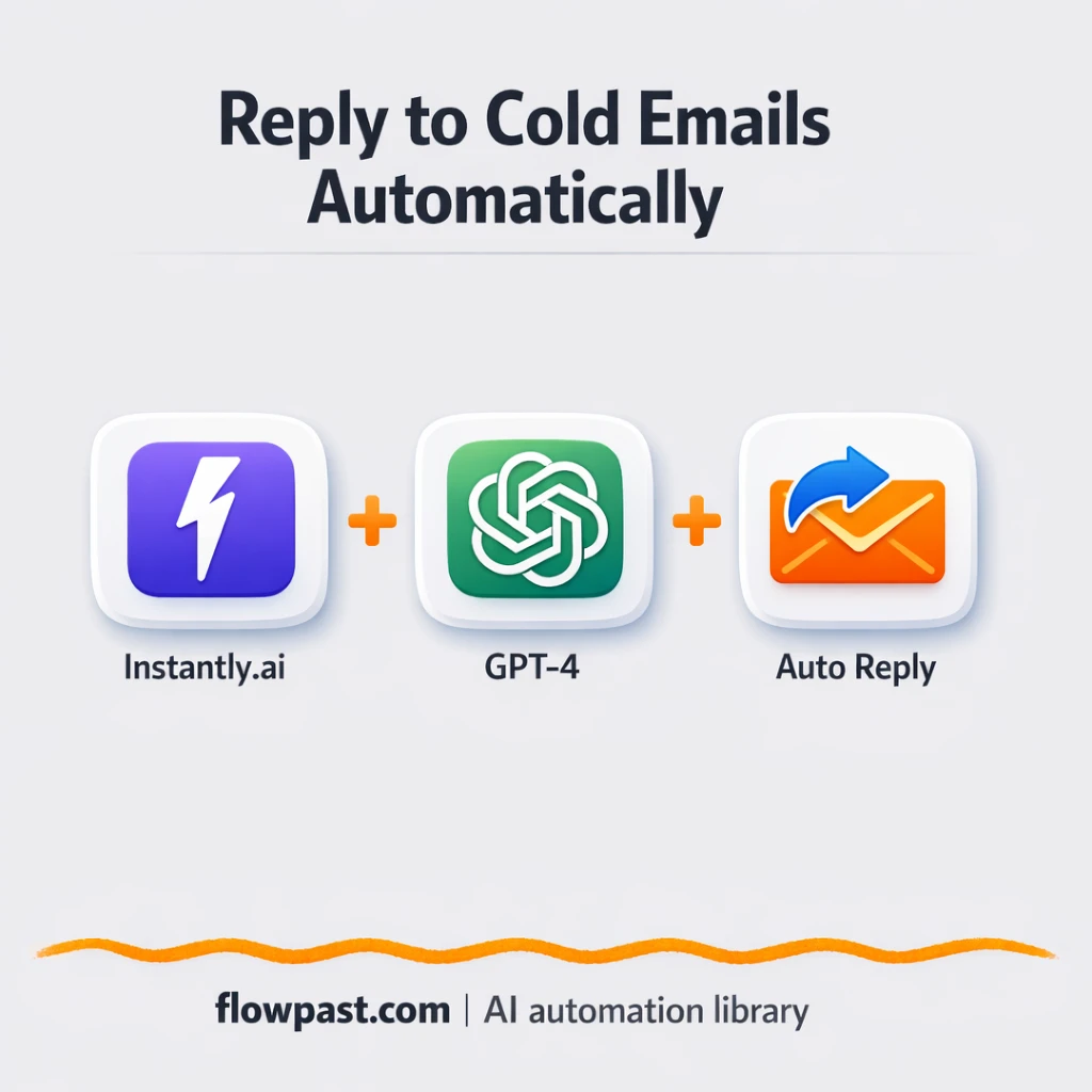 Instantly + OpenAI: replies that book more calls - n8n workflow automation template