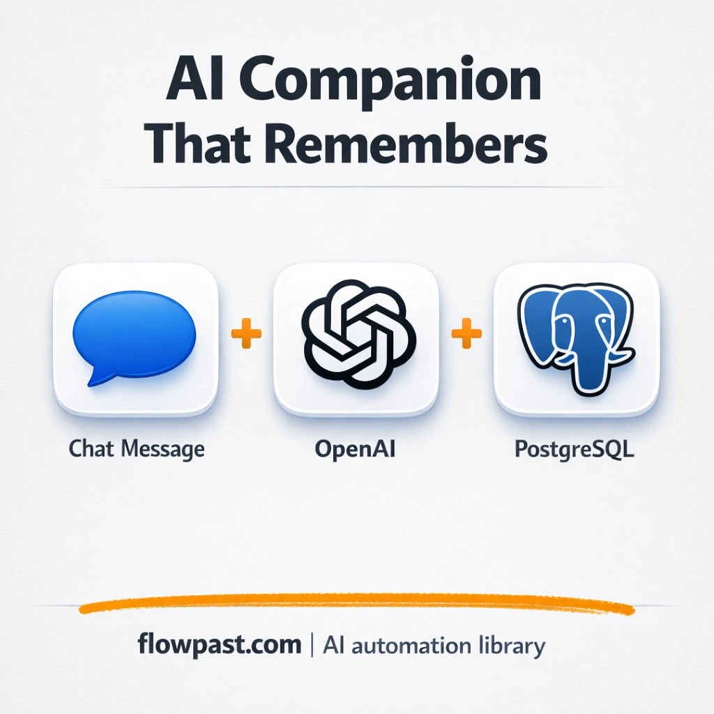 PostgreSQL + OpenAI: chat memory that stays consistent - n8n workflow automation template