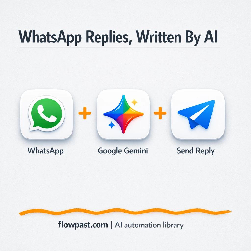 WhatsApp + Google Docs: instant, consistent replies - n8n workflow automation template