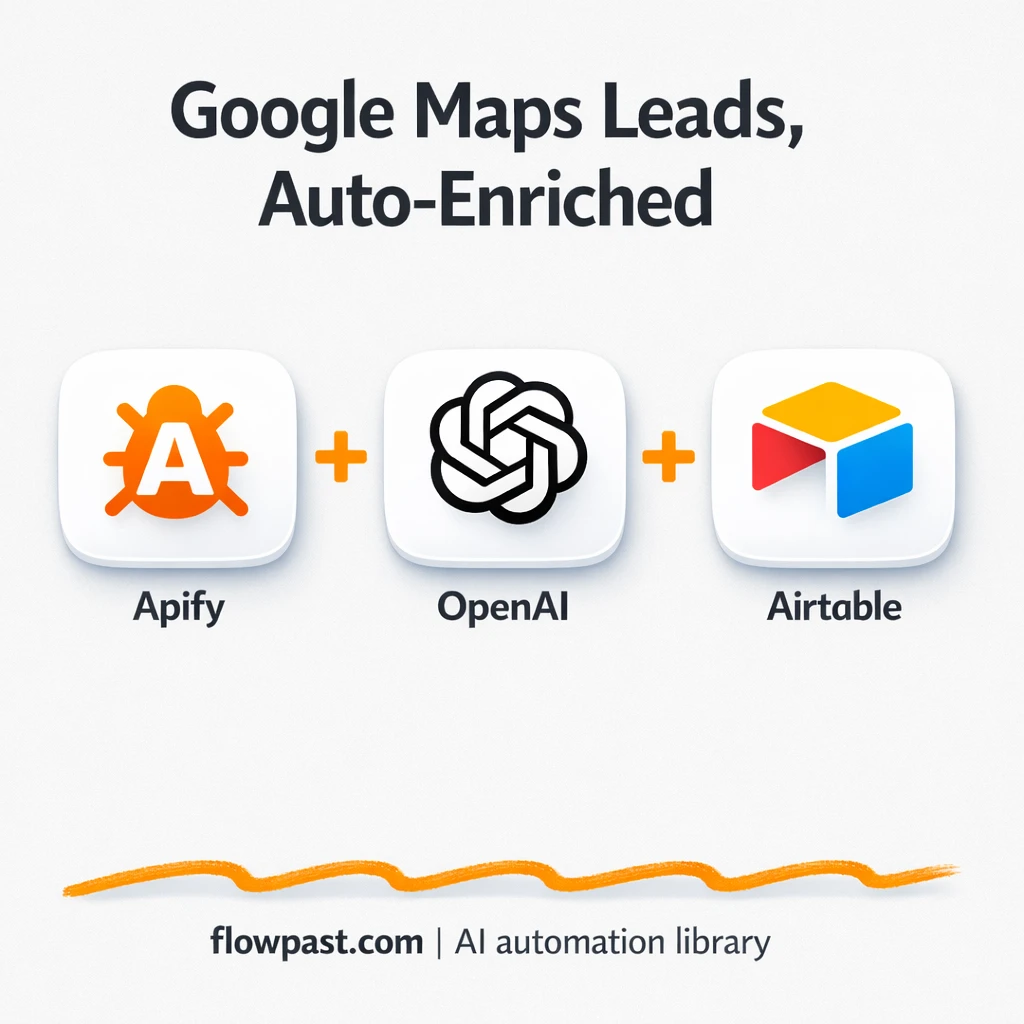 Google Maps to Airtable, leads captured with Apify - n8n workflow automation template