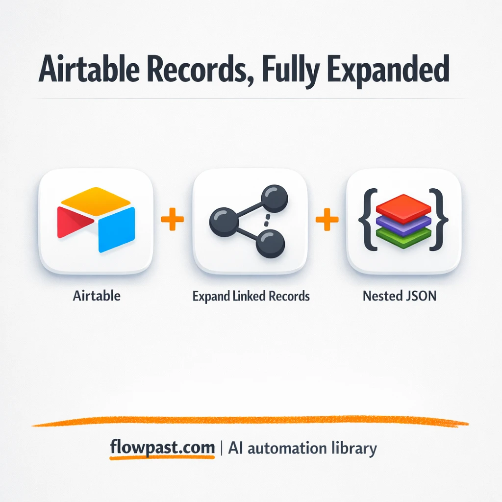 Airtable to Webflow, publish linked pages clean - n8n workflow automation template