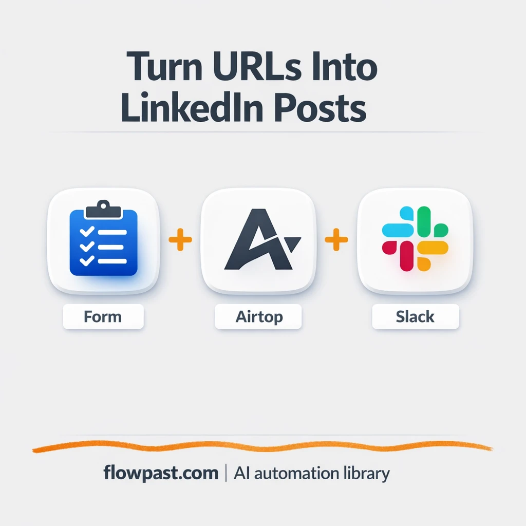 Slack + LinkedIn drafts from any URL, review-ready - n8n workflow automation template