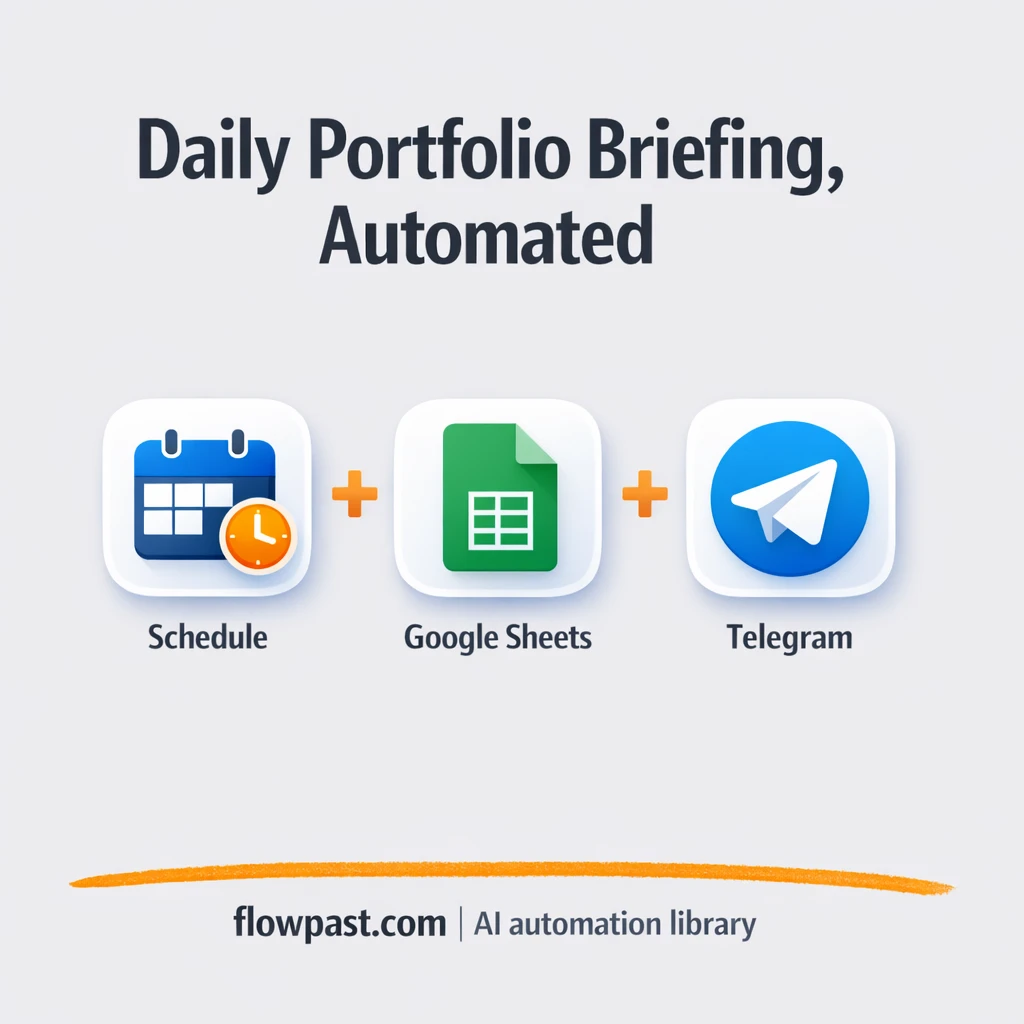 Google Sheets + Telegram: daily portfolio briefings - n8n workflow automation template