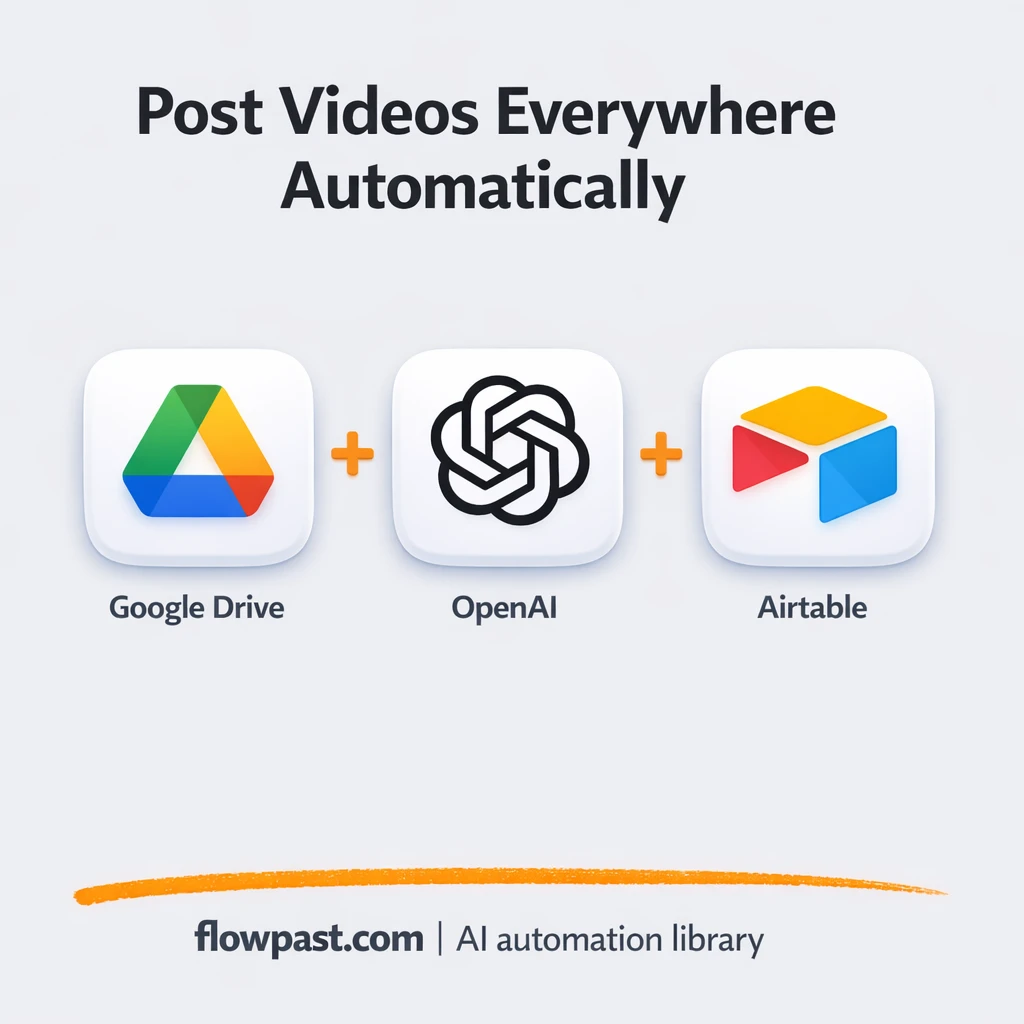 Google Drive + Airtable: video posts tracked automatically - n8n workflow automation template