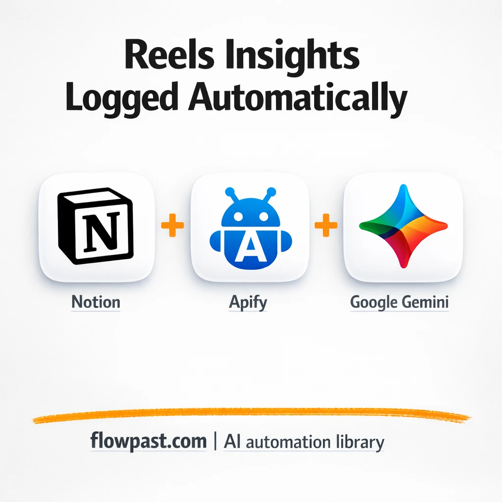 Apify + Notion: competitor Reels tracked in one place - n8n workflow automation template