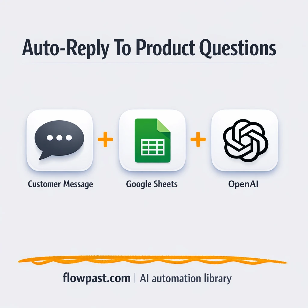 OpenAI + Google Sheets, instant product answers - n8n workflow automation template