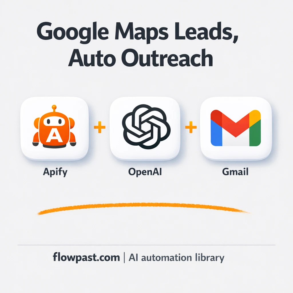 Apify to Airtable, clean Google Maps leads ready - n8n workflow automation template