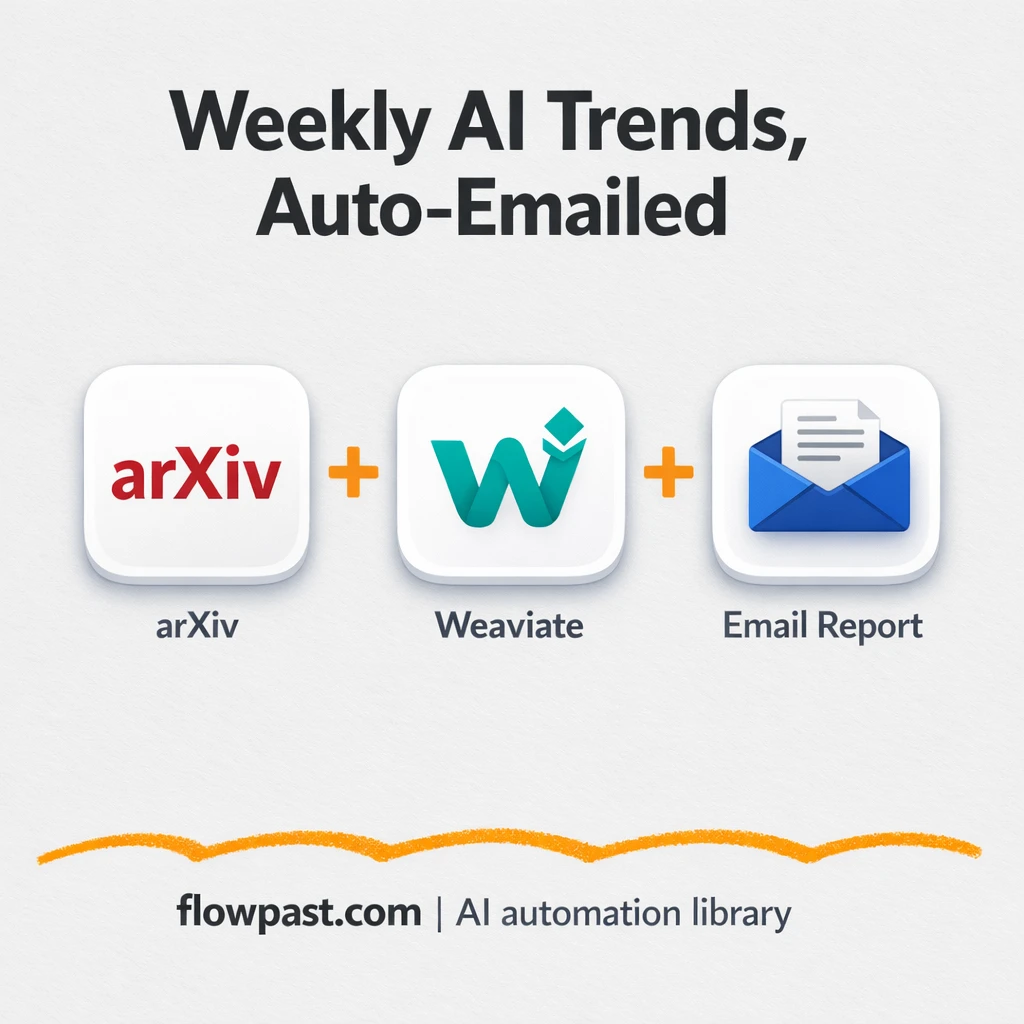 arXiv to Gmail, AI trend briefs in your inbox - n8n workflow automation template