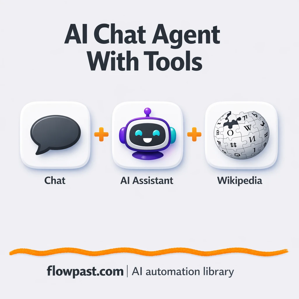 OpenAI + Wikipedia, answers your team can reuse - n8n workflow automation template