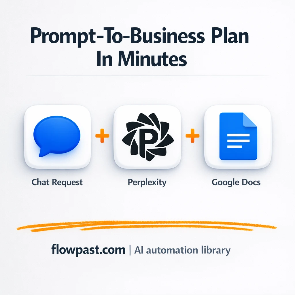 Perplexity to Google Docs, pitch ready plans fast - n8n workflow automation template