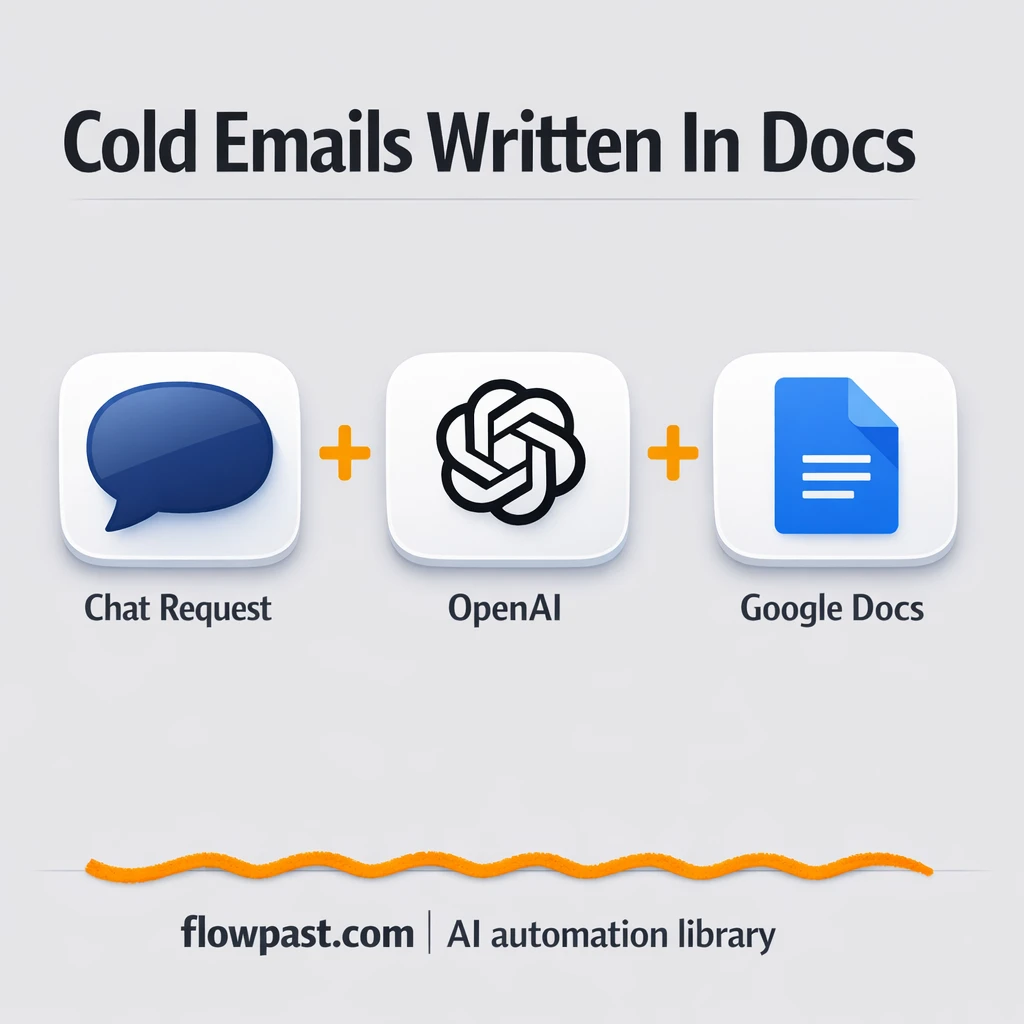 Slack to Google Docs, copy drafts ready to edit - n8n workflow automation template
