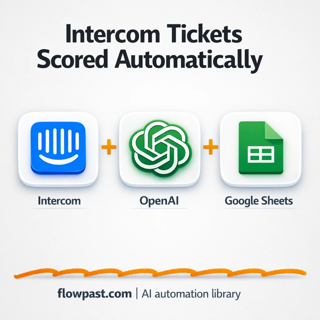 Intercom + Google Sheets: QA scores logged clean - n8n workflow automation template