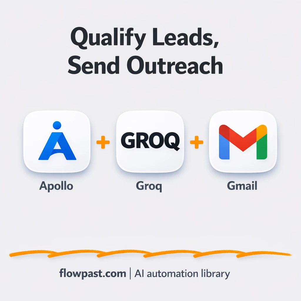 Apollo to Gmail, only the best leads get replies - n8n workflow automation template