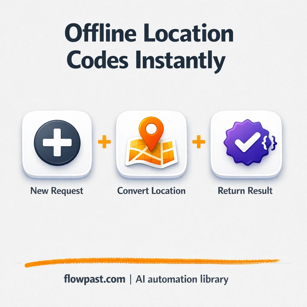Postman + Google Sheets: reliable DIGIPIN lookups - n8n workflow automation template