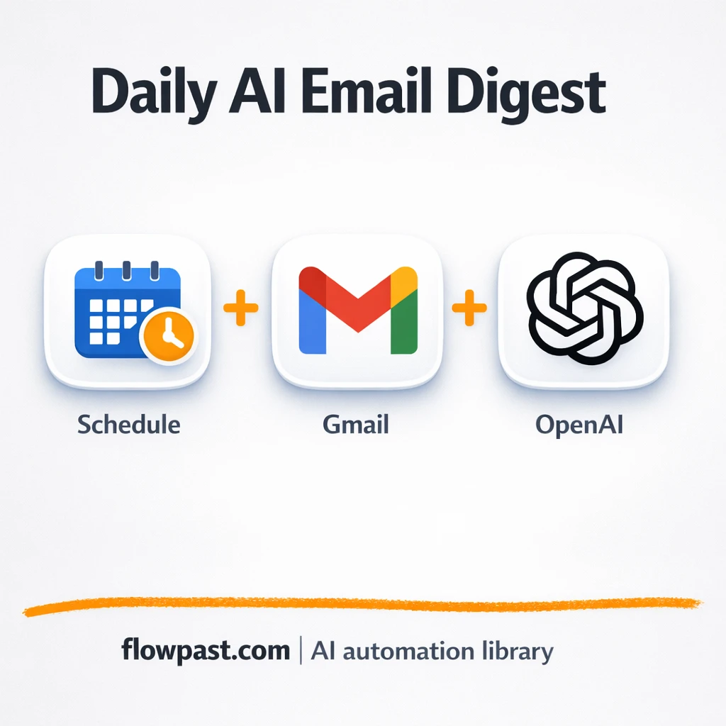 Gmail + OpenAI: one daily digest, less inbox noise - n8n workflow automation template