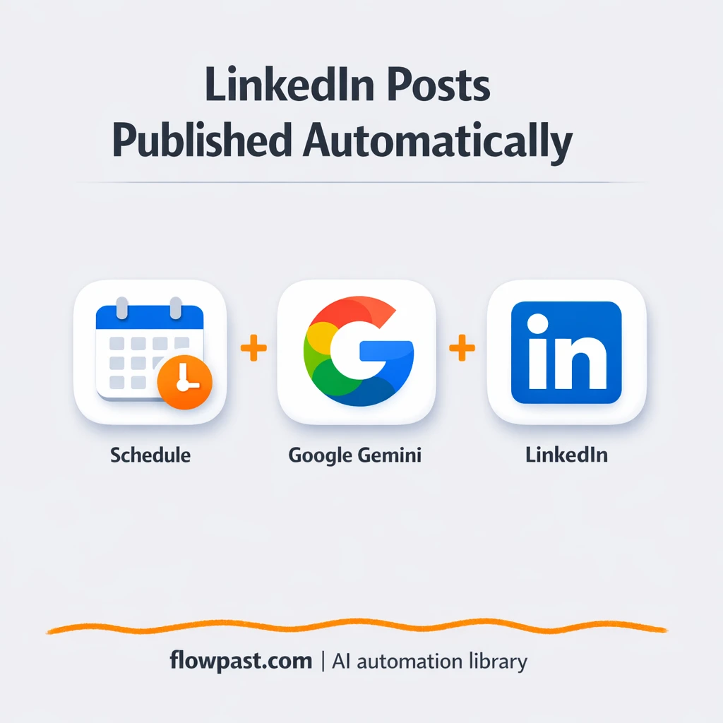 Google Gemini + LinkedIn, posts published for you - n8n workflow automation template