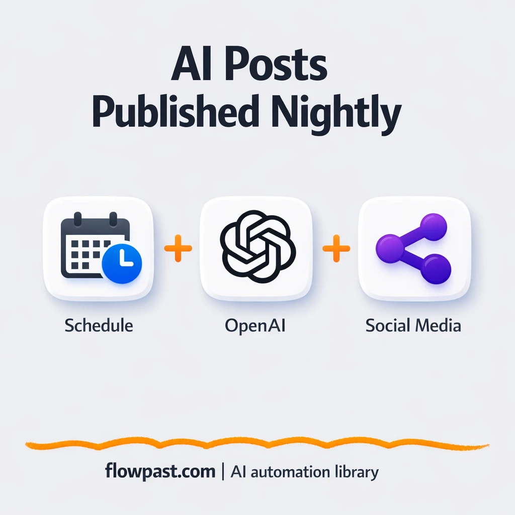 OpenAI + Google Sheets: social posts ready to publish - n8n workflow automation template