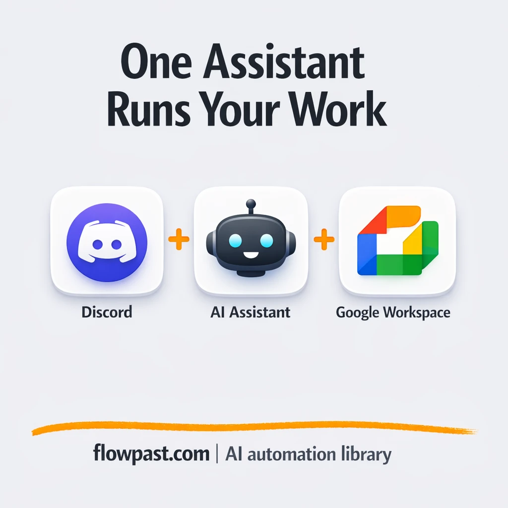 Discord to Gmail, handle requests without tab switching - n8n workflow automation template