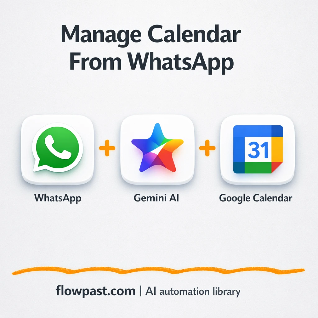 WhatsApp + Google Calendar: scheduling without slip ups - n8n workflow automation template