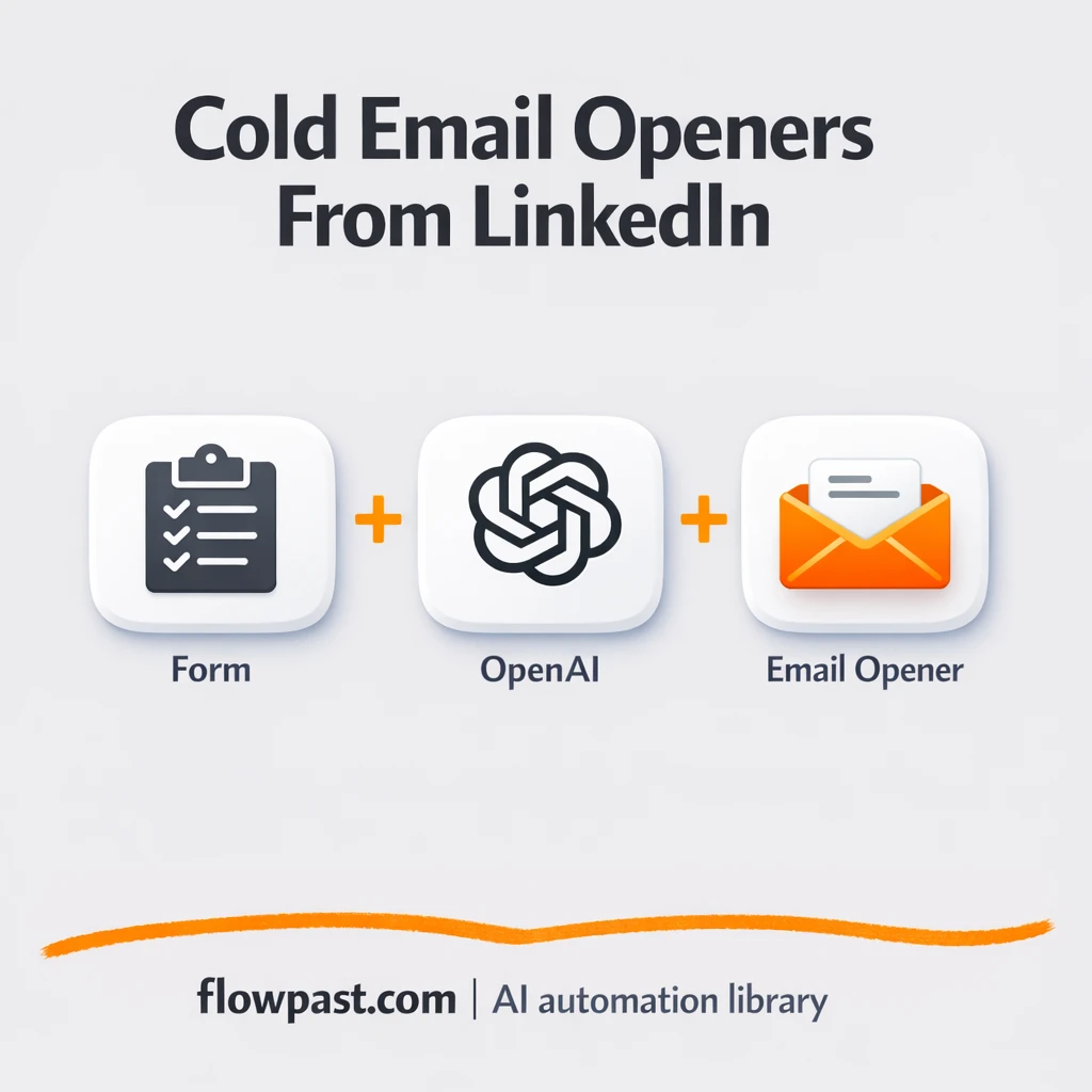 LinkedIn + OpenAI: natural cold email openers - n8n workflow automation template