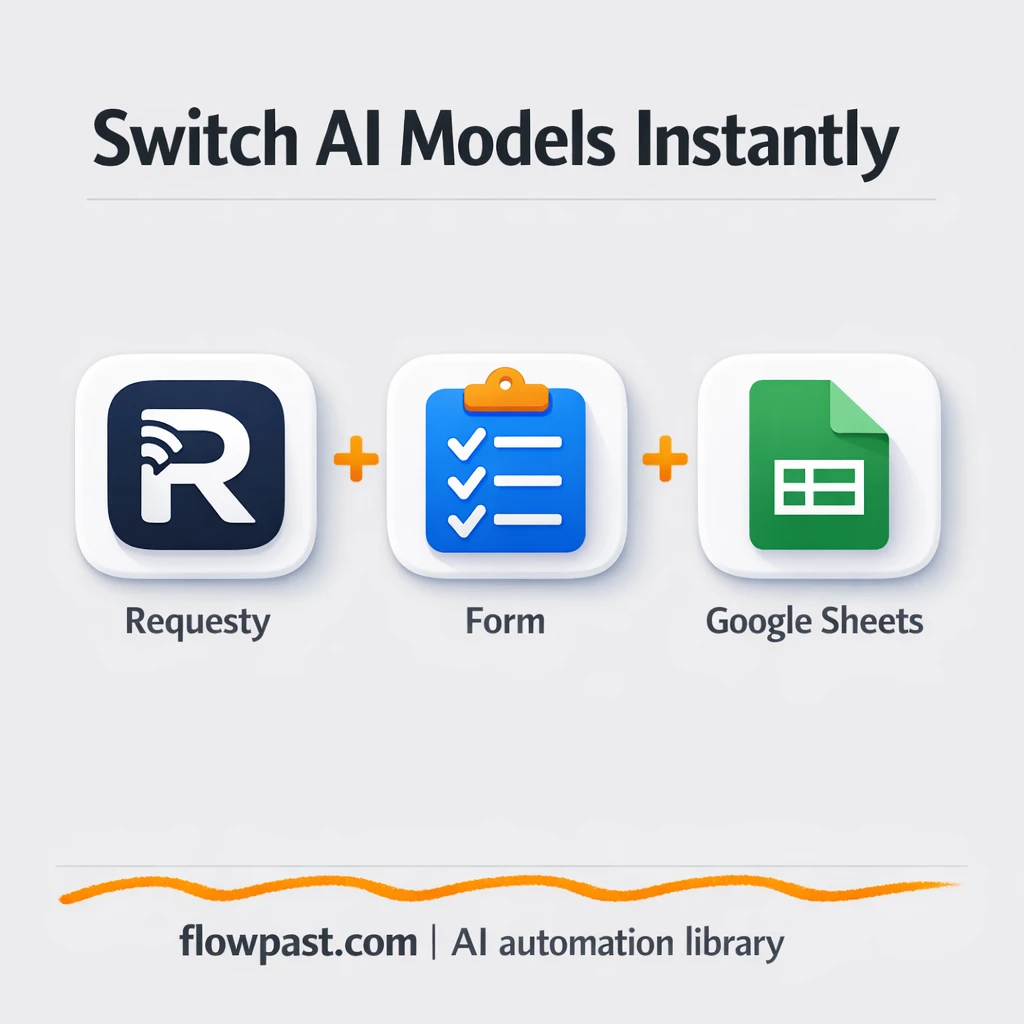 Requesty + Google Sheets: GDPR-safe AI model logs - n8n workflow automation template