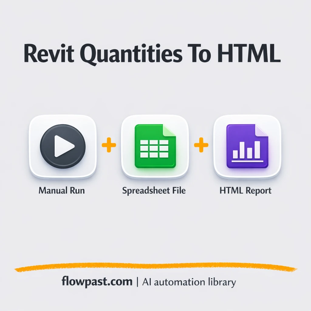 Revit to Excel, wall takeoffs ready to share - n8n workflow automation template
