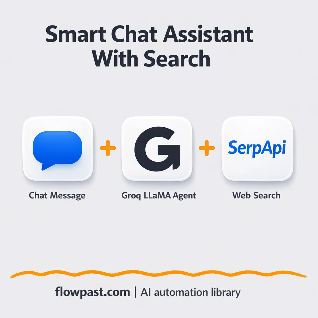 Groq + Telegram: accurate replies with search and memory - n8n workflow automation template