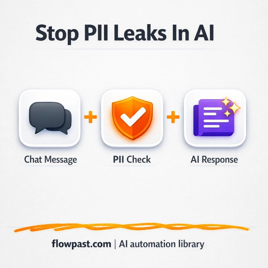 OpenRouter + Ollama, safer AI chats with audit logs - n8n workflow automation template
