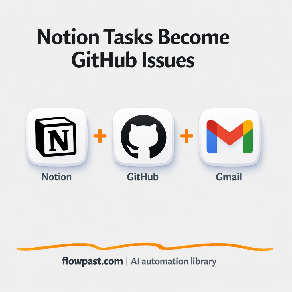 Notion to GitHub, feature requests become issues fast - n8n workflow automation template