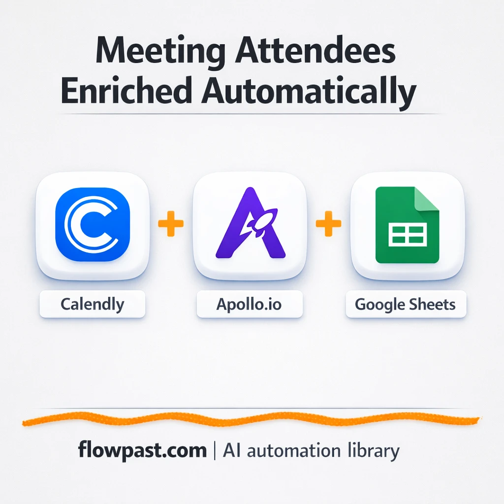 Calendly + Google Sheets, meeting prep done for you - n8n workflow automation template