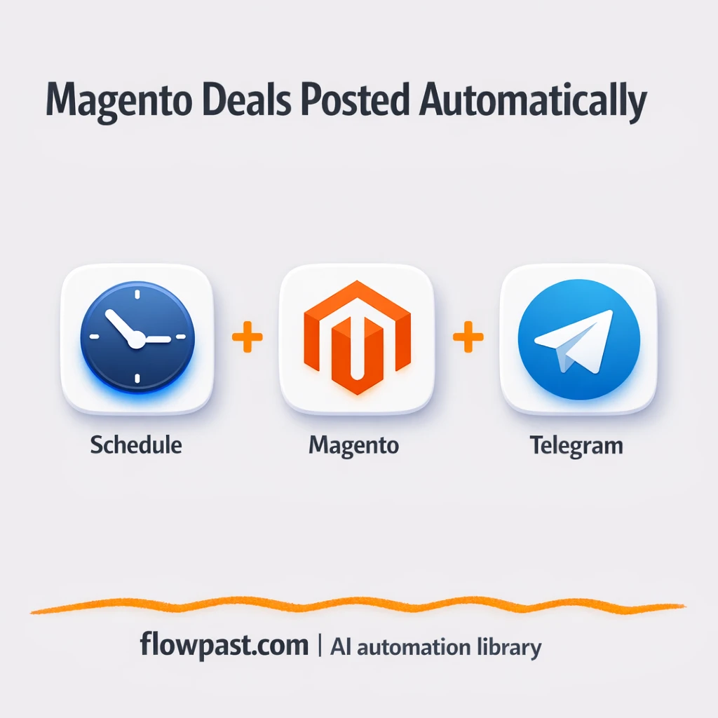 Magento to Telegram, promo alerts without duplicates - n8n workflow automation template
