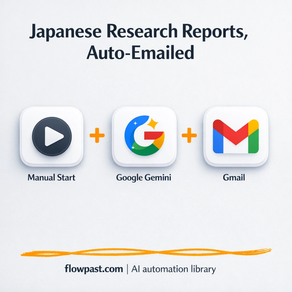 Gemini + Gmail: AI research reports emailed ready to share - n8n workflow automation template
