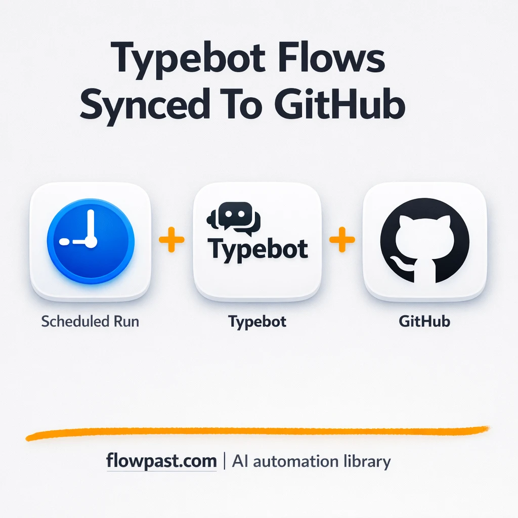Typebot to GitHub, versioned backups without worry - n8n workflow automation template