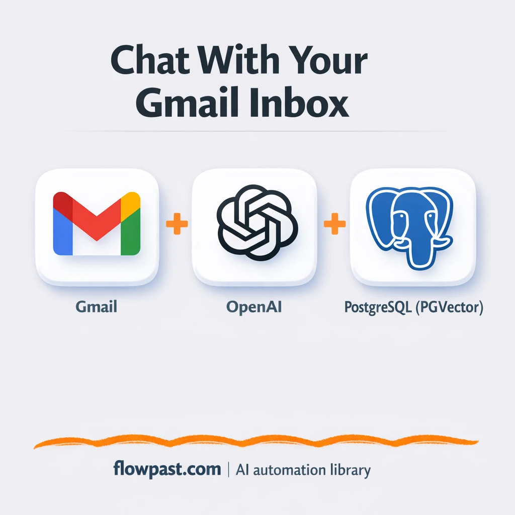 Gmail + OpenAI: find any past email answer fast - n8n workflow automation template