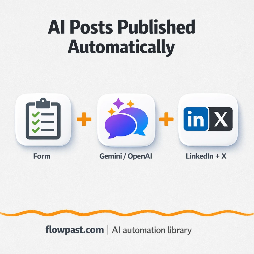 Google Sheets + Slack: approve LinkedIn drafts fast - n8n workflow automation template