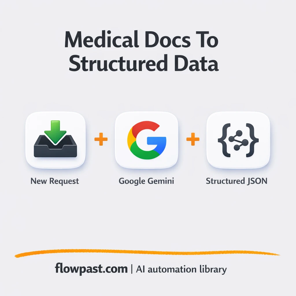 Google Drive to Google Gemini, clean medical data - n8n workflow automation template