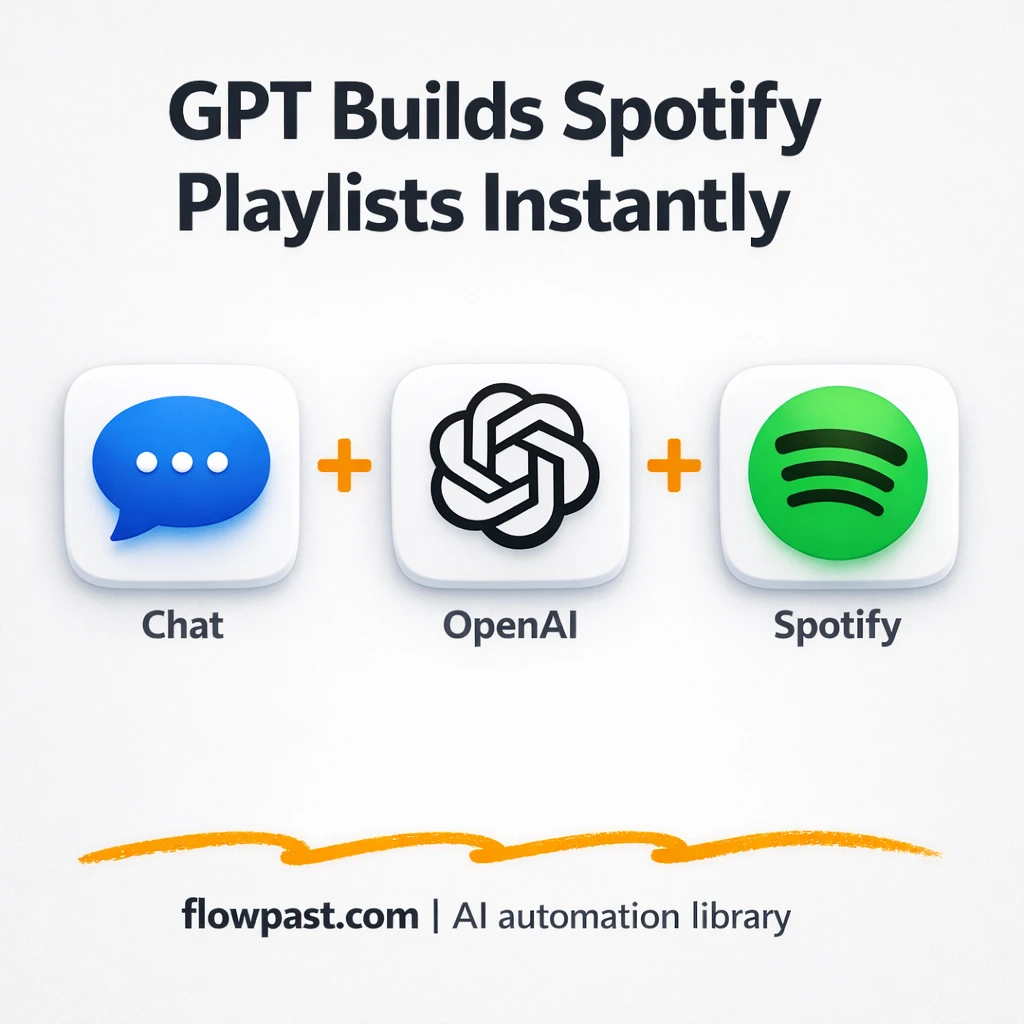 Spotify + Telegram: playlists made from a chat prompt - n8n workflow automation template