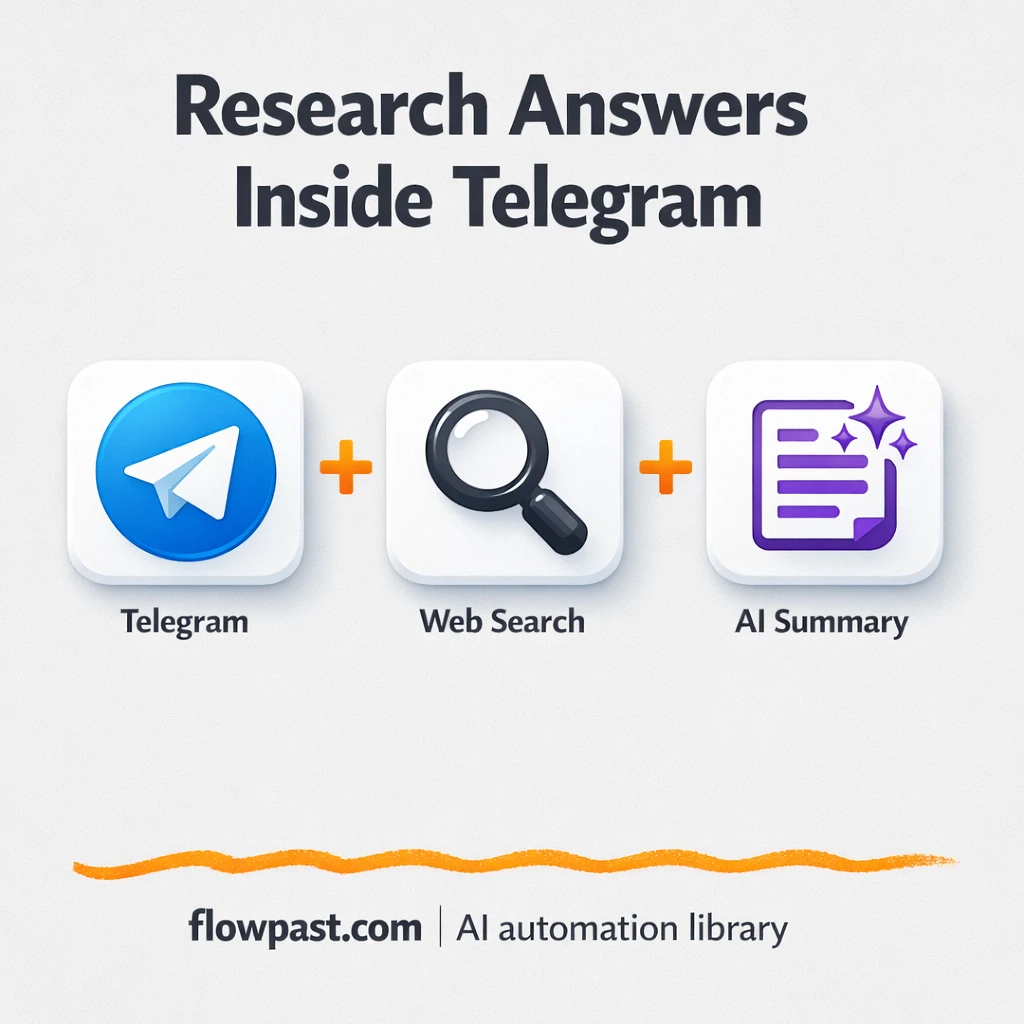 Telegram + SerpAPI: sourced research replies in chat - n8n workflow automation template