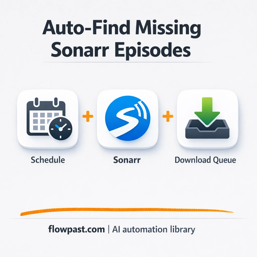 Sonarr + Discord: never miss episodes in your library - n8n workflow automation template