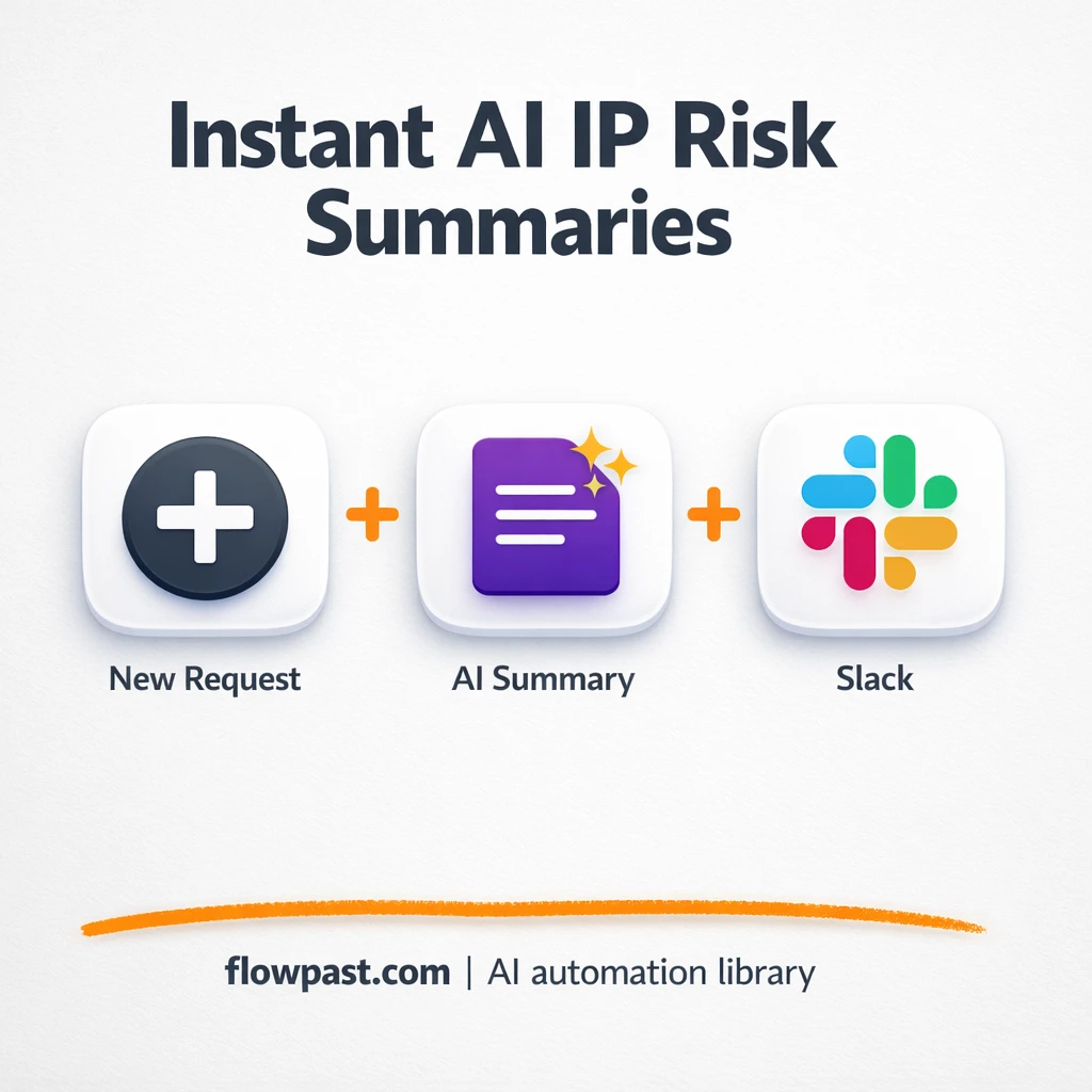 NixGuard to Slack, clear IP risk summaries - n8n workflow automation template