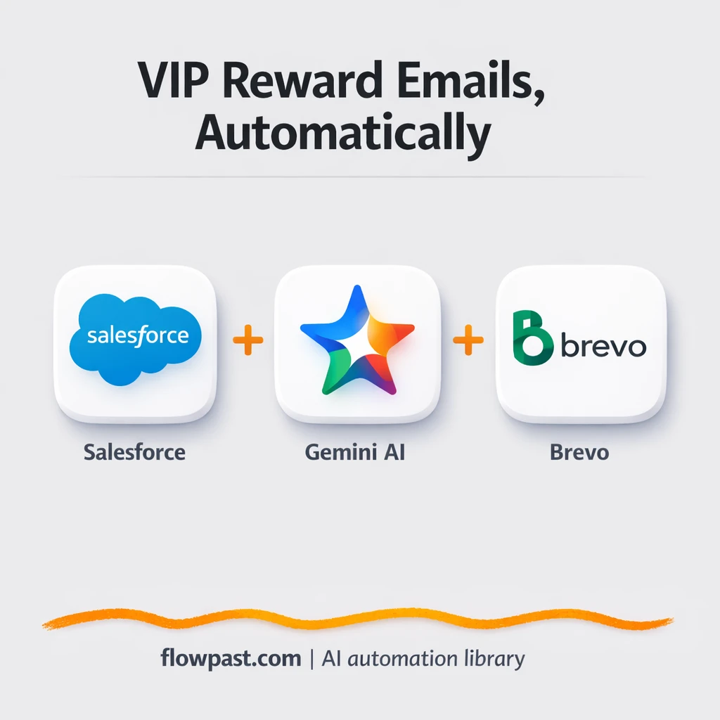 Salesforce + Brevo VIP rewards emails, personalized - n8n workflow automation template