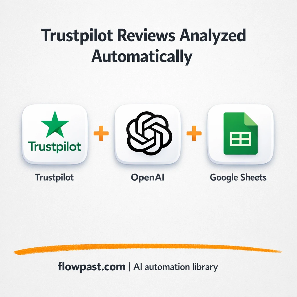 Trustpilot to Google Sheets, review insights ready - n8n workflow automation template