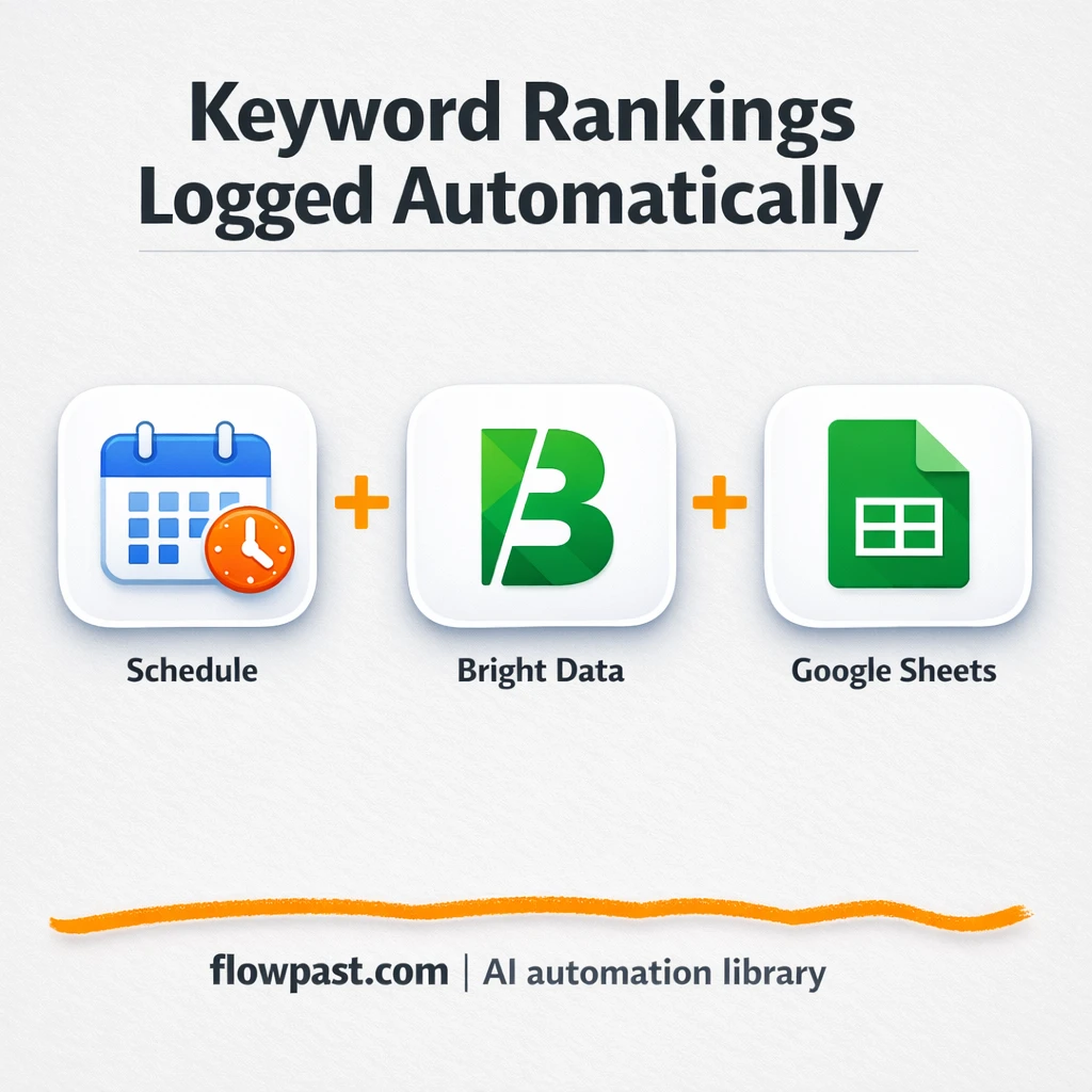 Bright Data + Google Sheets: rank tracking on autopilot - n8n workflow automation template